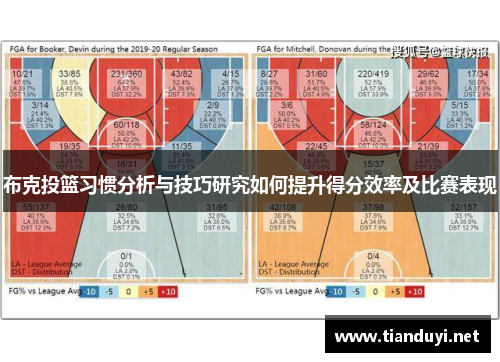 布克投篮习惯分析与技巧研究如何提升得分效率及比赛表现